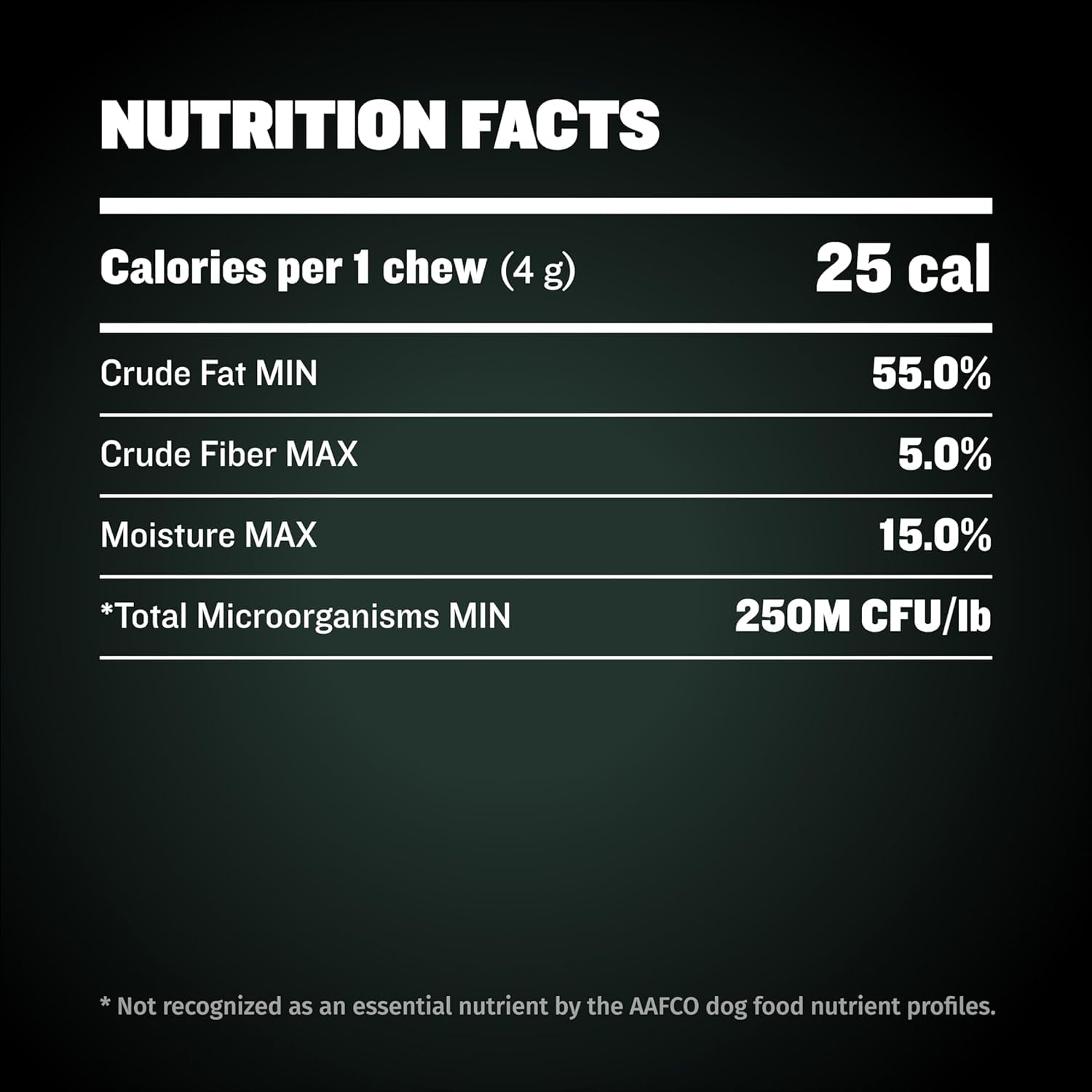 Bully Max Weight Gainer, nutrición optimizada para perros de todas las razas.