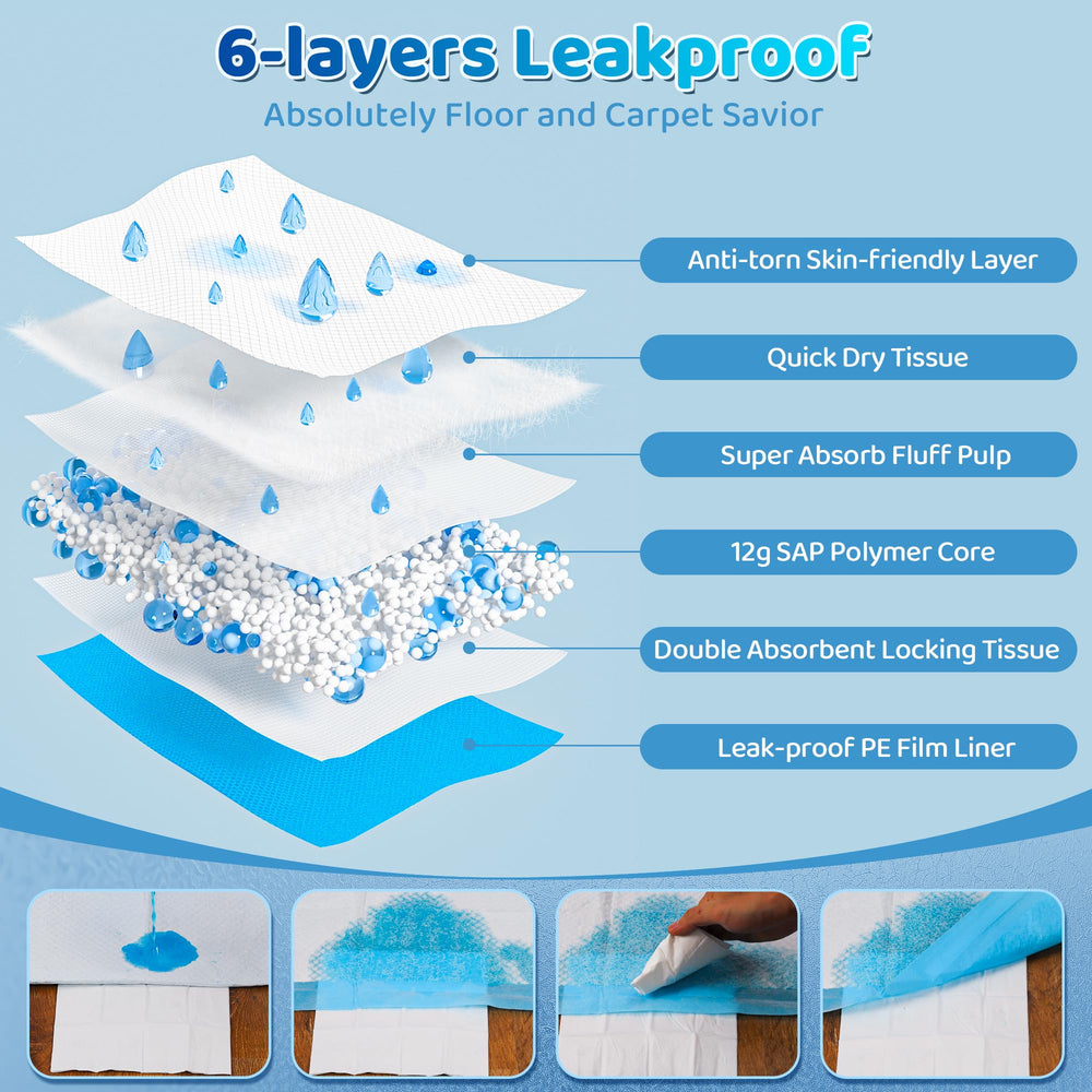 Bulubaky pads de seis capas ofrecen protección contra fugas y mayor durabilidad.