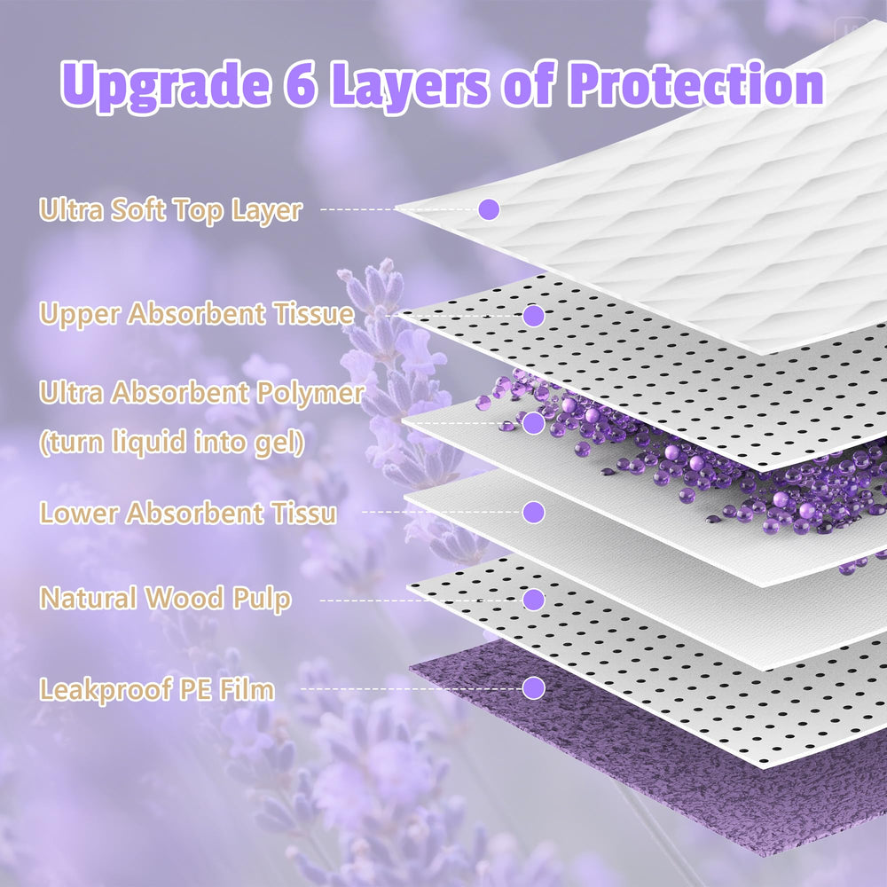 Diseño de seis capas Bulubaky para absorción rápida y duradera
