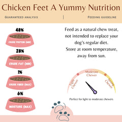 Cal Premium patas de pollo para perros, apoyo a articulaciones con glucosamina y condroitina.