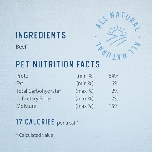 Caledon Farms Tendersticks: tamaño ideal para perros de todas las tallas