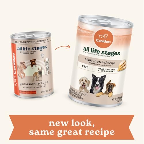 CANIDAE para Todas las Edades: ingredientes premium con pollo, cordero y pescado.