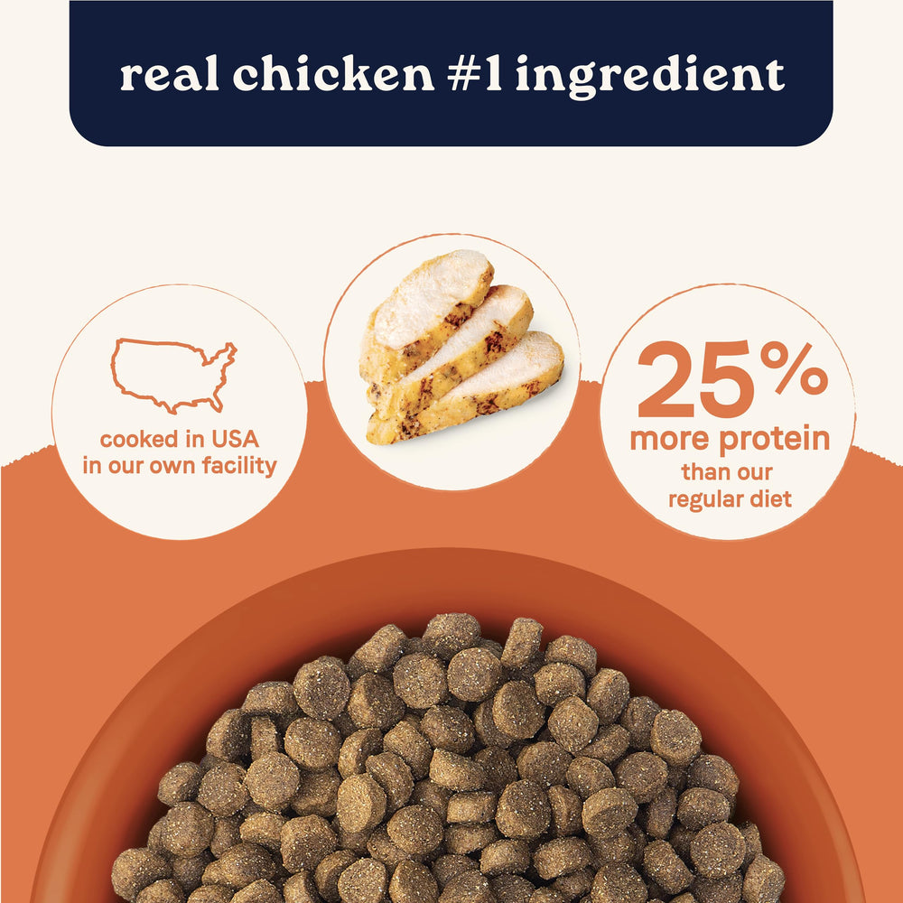 CANIDAE primer ingrediente pollo, nutrición equilibrada para todas las etapas.
