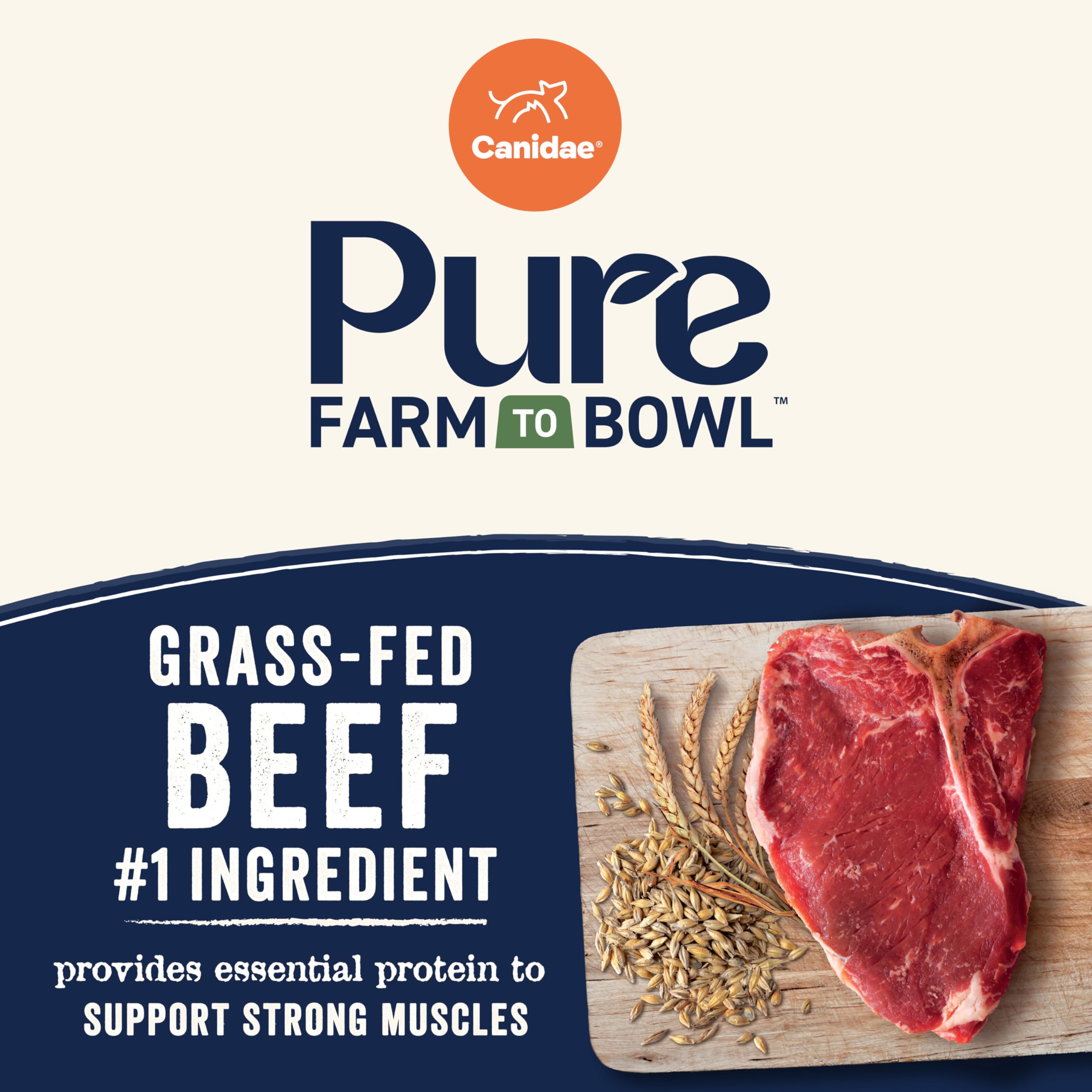 CANIDAE Pure Farm – cocido en pequeños lotes en Brownwood, Texas