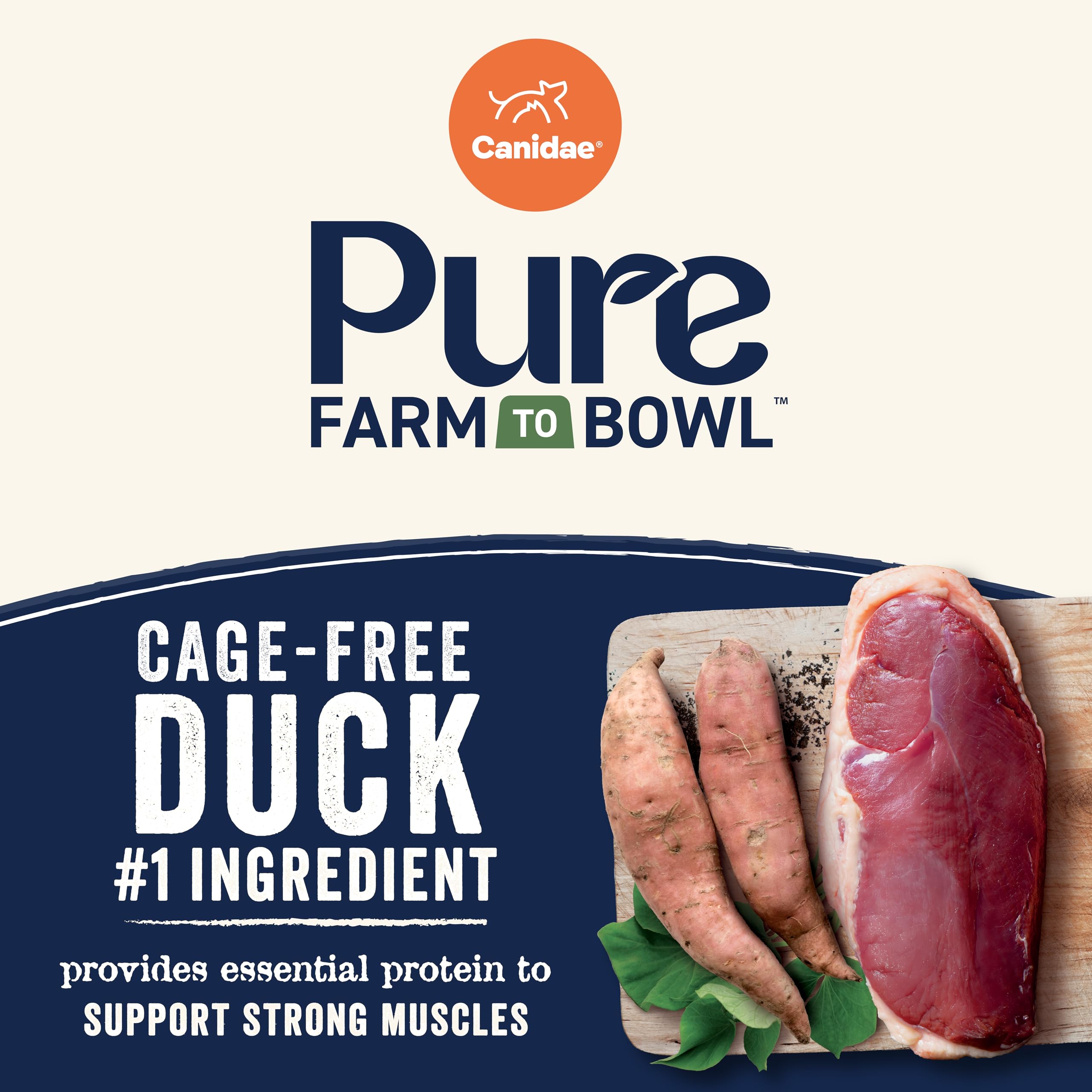 Canidae Pure Farm lotes pequeños cocinados, control de calidad y frescura.