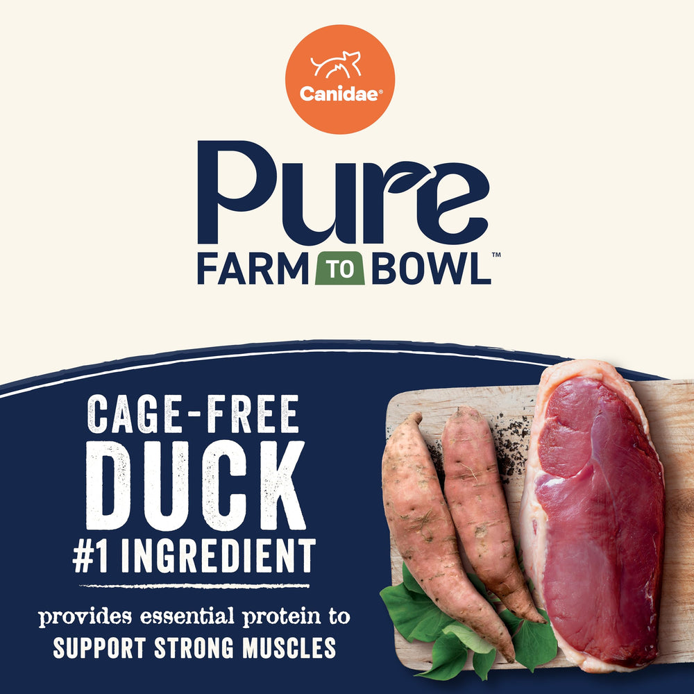 Canidae Pure Farm lotes pequeños cocinados, control de calidad y frescura.