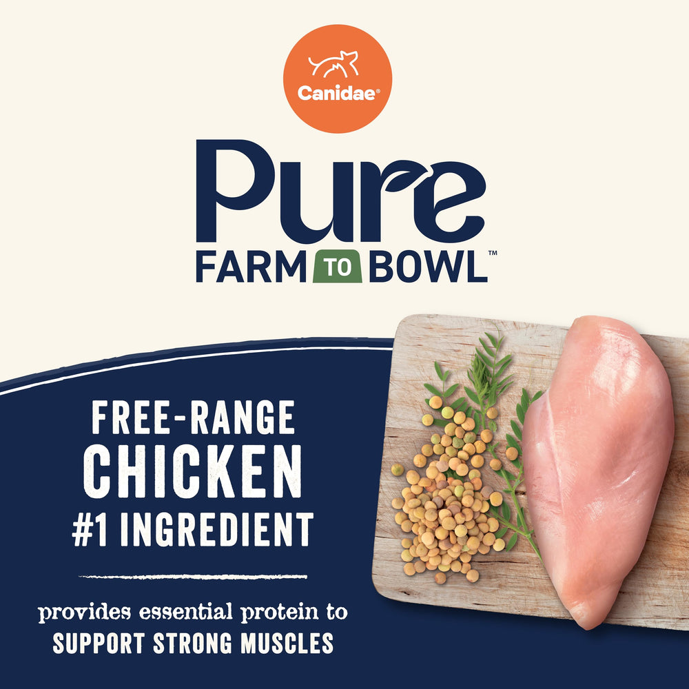 CANIDAE Pure Farm lotes pequeños, nutrición estable y transparente.