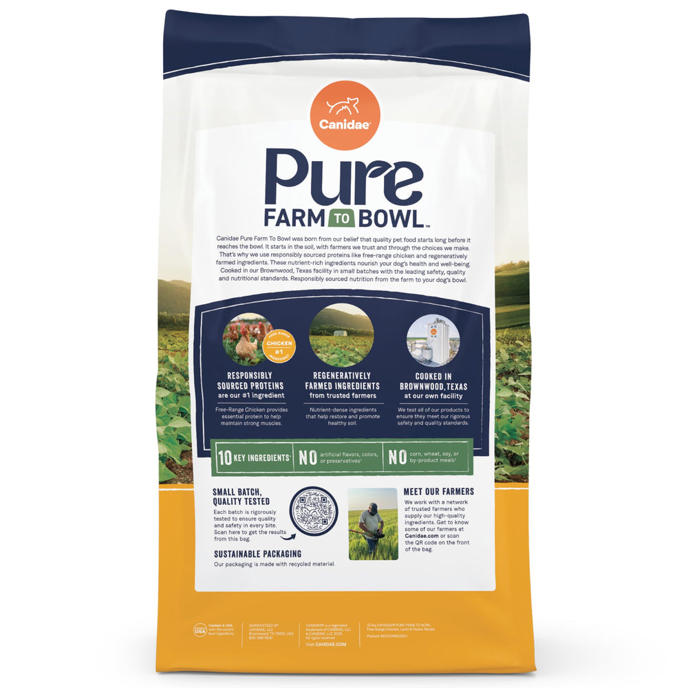 CANIDAE Pure Farm perros adultos consumiendo croquetas equilibradas
