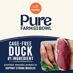 CANIDAE Pure Farm to Bowl diez-ingredientes, fórmula simple y clara.