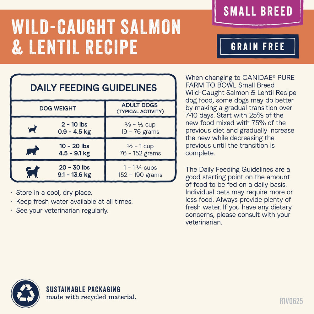 CANIDAE Pure Farm To Bowl ingredientes regenerativos: apoyo a biodiversidad