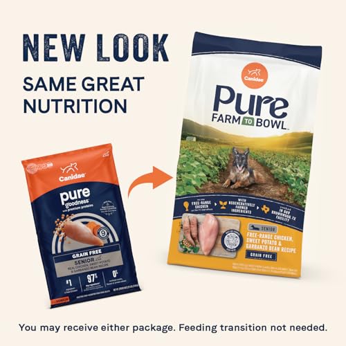 CANIDAE Pure Farm to Bowl con patata dulce y garbanzo, sabor suave y digestión natural.
