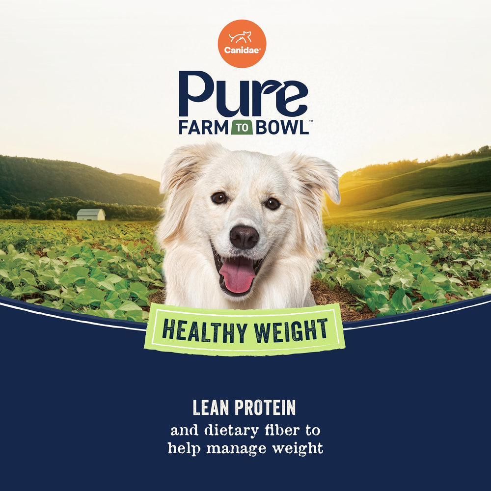 CANIDAE Pure fibra dietética para digestión saludable.