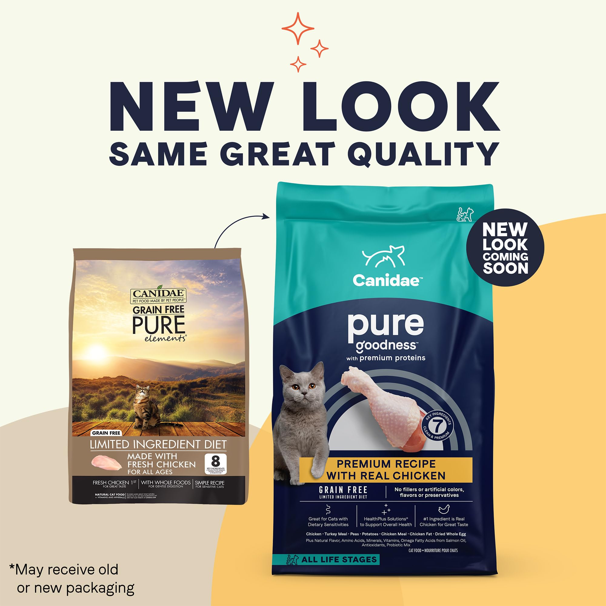 Canidae Receta Pollo y Pavo, ingredientes reconocibles, ideal para estómago sensible.