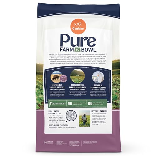 Canidae Pure proceso en pequenos lotes: control de calidad en cada saco