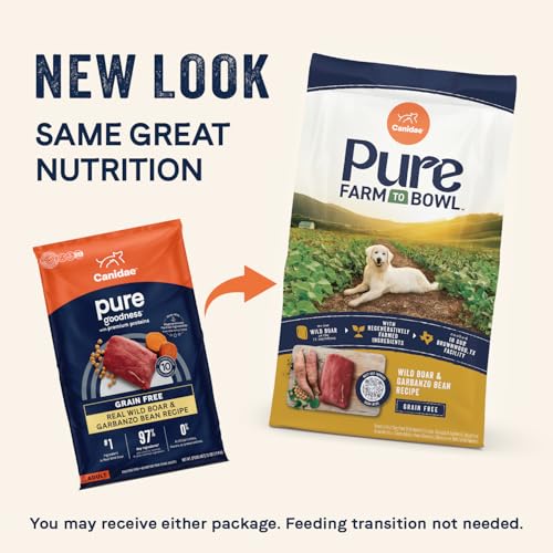 Canidae Pure con ingredientes regenerativos para suelo y ecosistema saludables