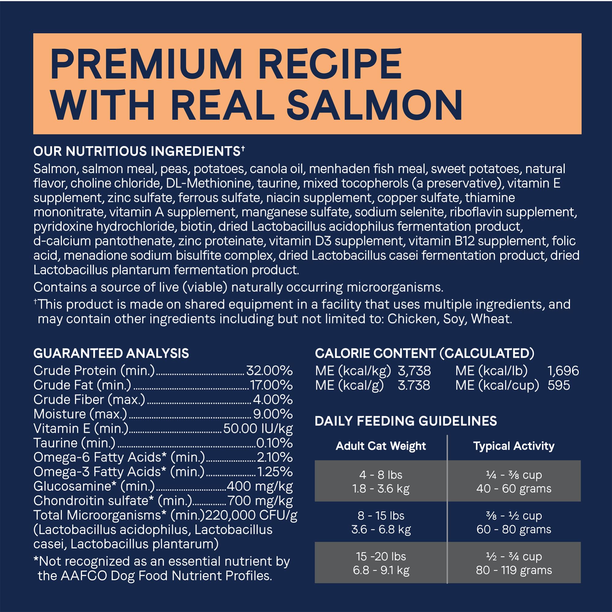 CANIDAE PURE Receta de Salmón: ingredientes de granja regenerativa para mascotas y planeta.