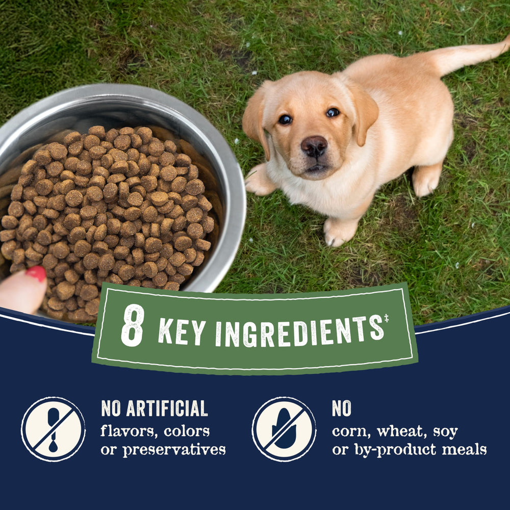 CANIDAE Puro diez ingredientes, transparencia de etiqueta
