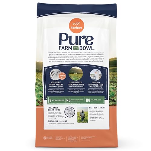 CANIDAE Puro ingredientes naturales para una dieta simple.