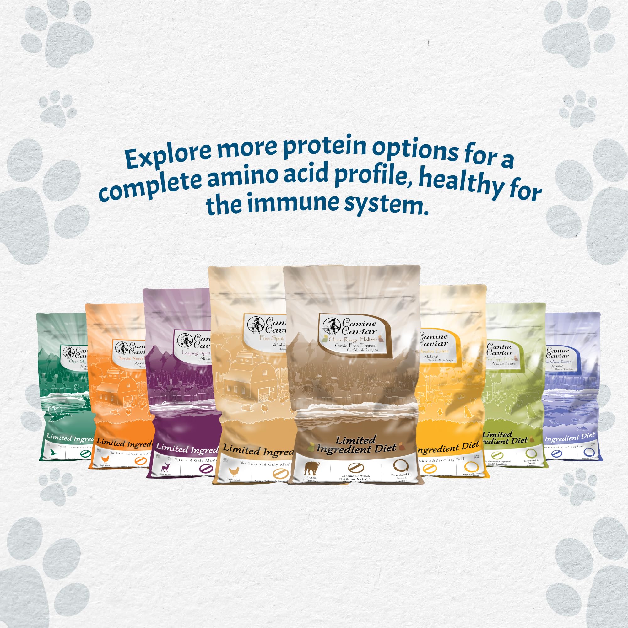 Canine Caviar Open Sky mantiene Omega 3:6 para piel y pelaje saludables