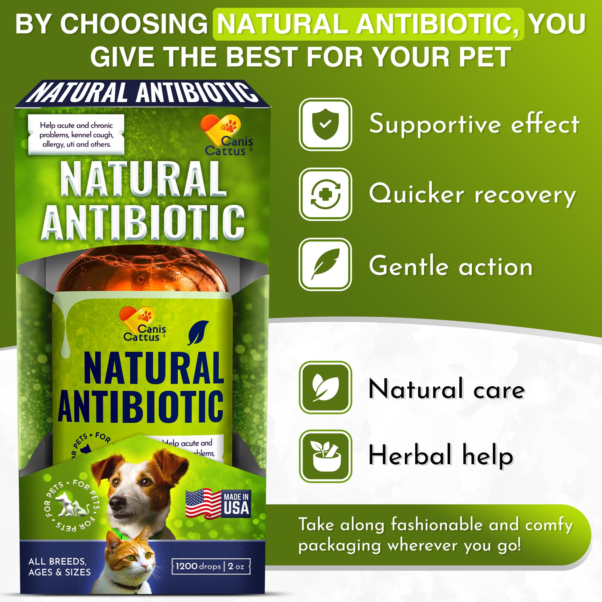 Canis&Cattus alivio natural de inflamación en perros y gatos.