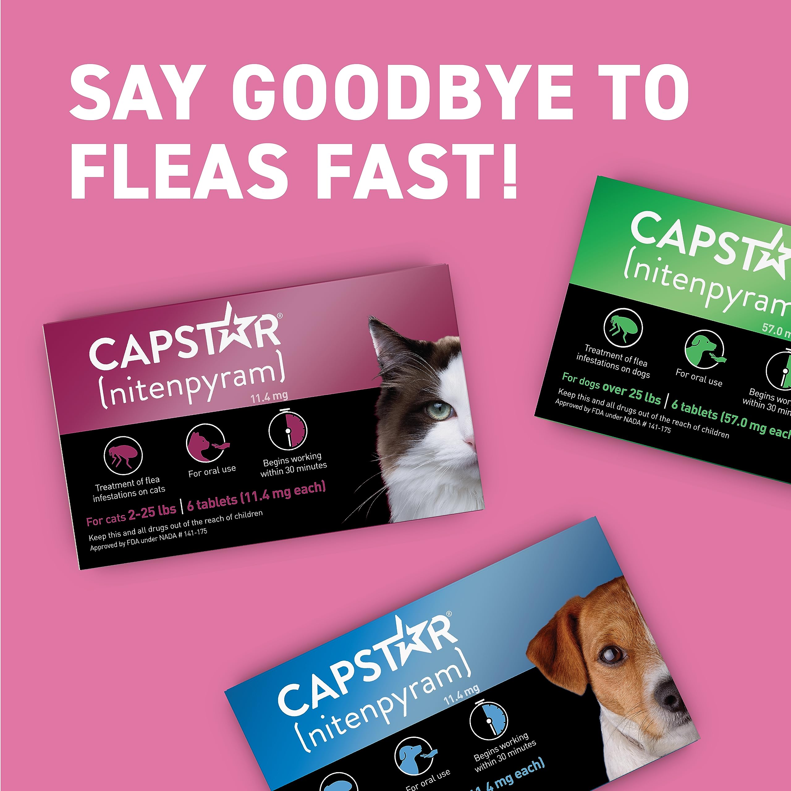 Etiqueta de Capstar nitenpyram, ingrediente activo para pulgas