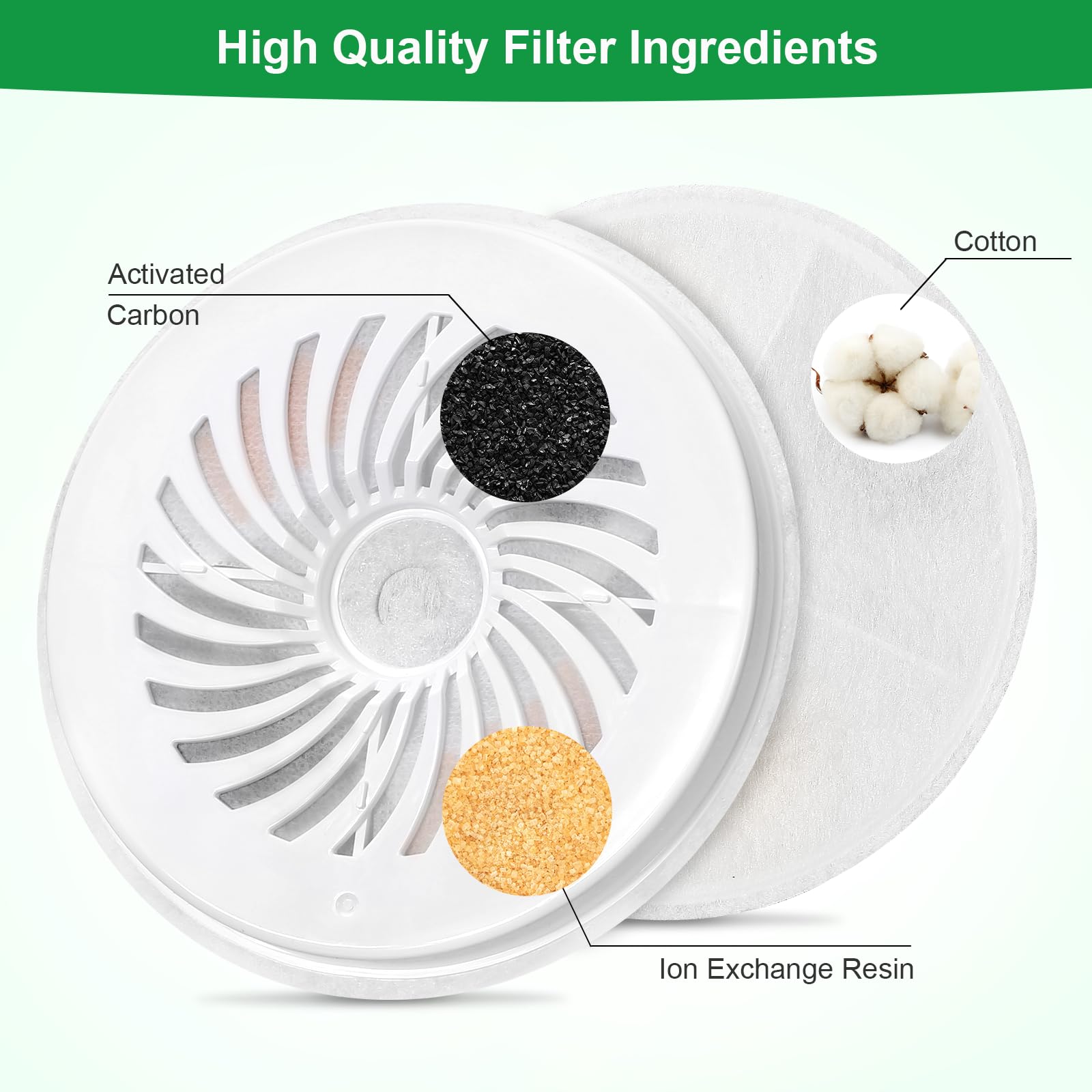 Carcent filtro diámetro 5,5 pulgadas para ajuste estable.