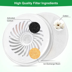 Carcent filtro diámetro 5,5 pulgadas para ajuste estable.
