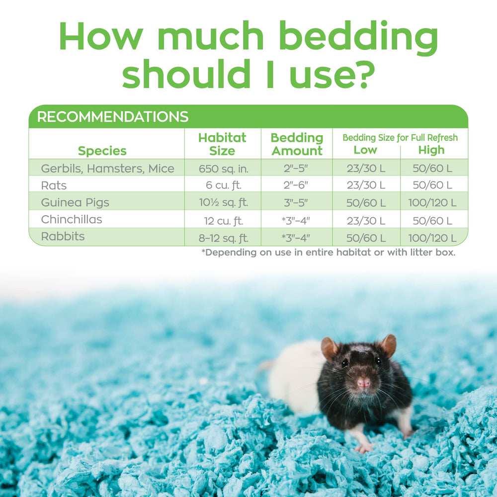 Carefresh ideal para animales pequeños: cómodo nido para conejos y hámsters.