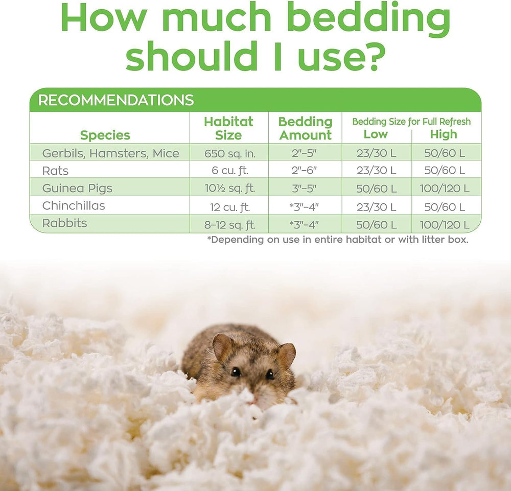Carefresh prácticas sostenibles de fabricación