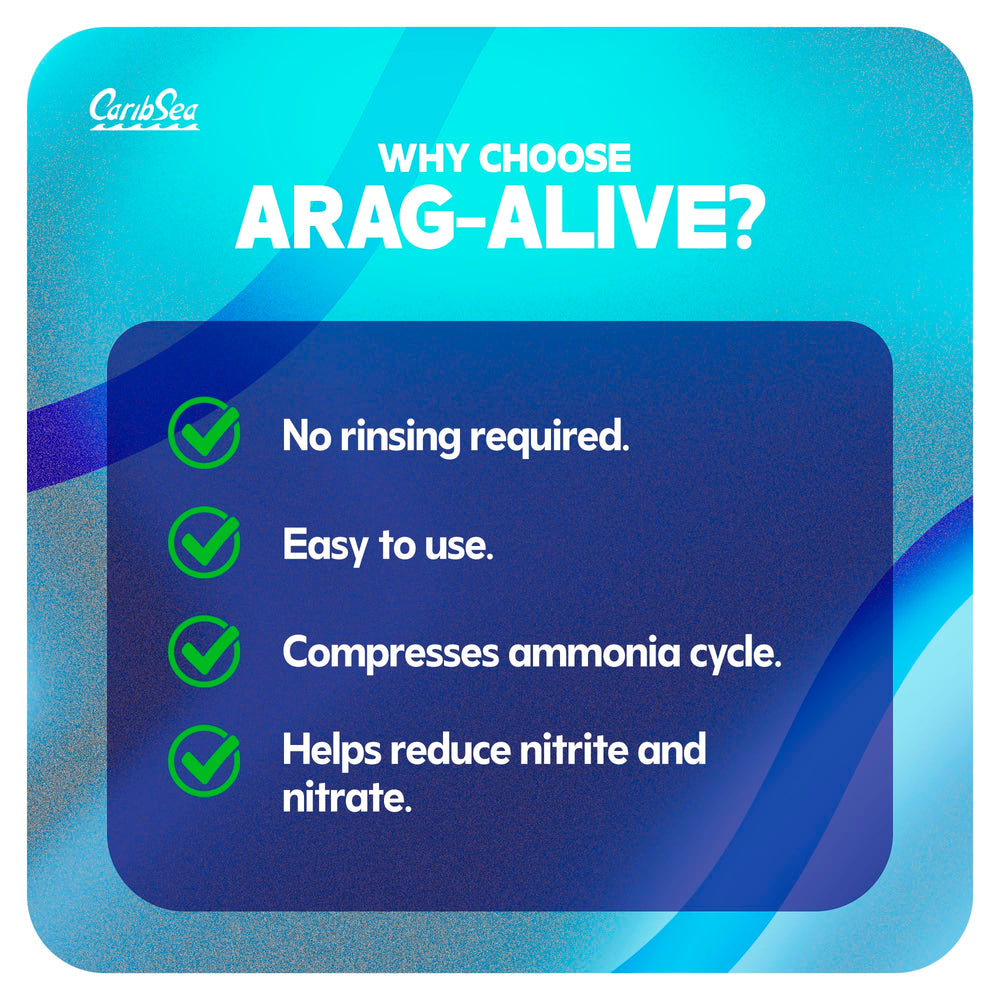 CaribSea Arag-Alive Bimini Pink Sand en presentación, fácil dosificar para acuarios marinos.