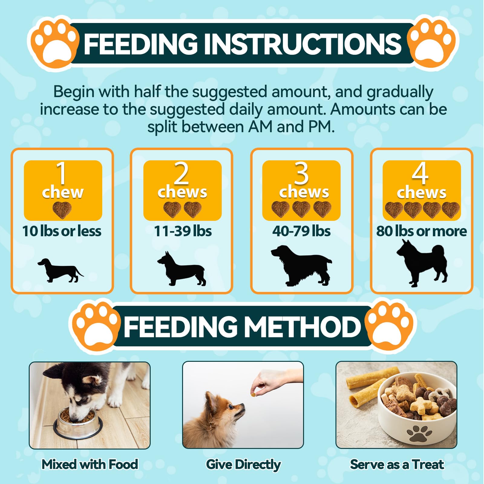 Prebióticos inulina y FOS en Carmelie Probióticos para perros, refuerzo inmune.