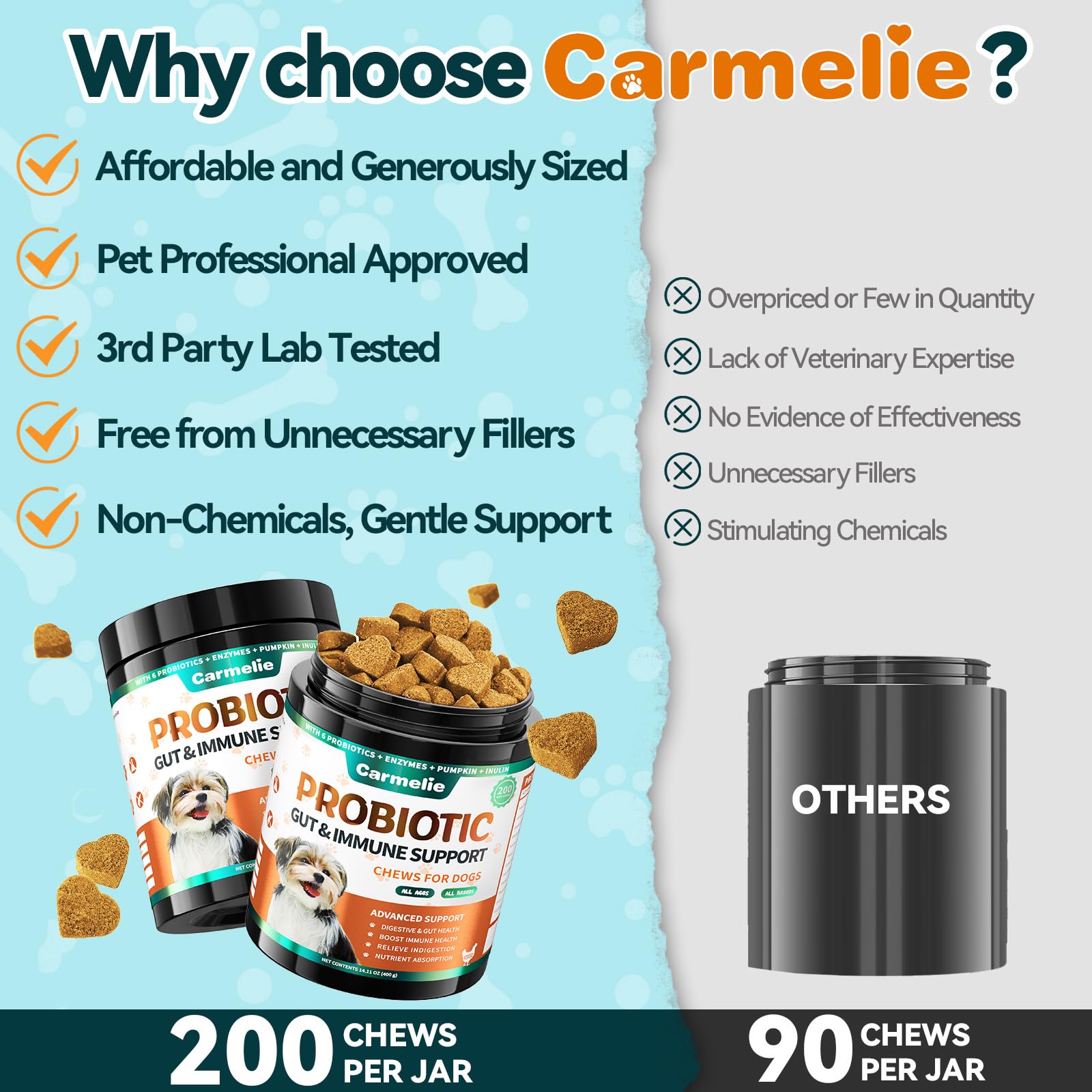 Vida más activa para tu perro con Carmelie Probióticos.