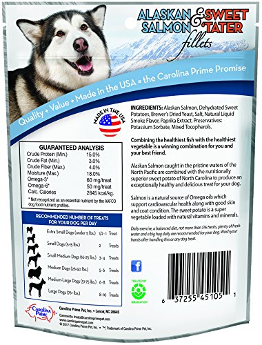 Filetes de salmón salvaje de Alaska en bolsa, ideal para premiar al perro
