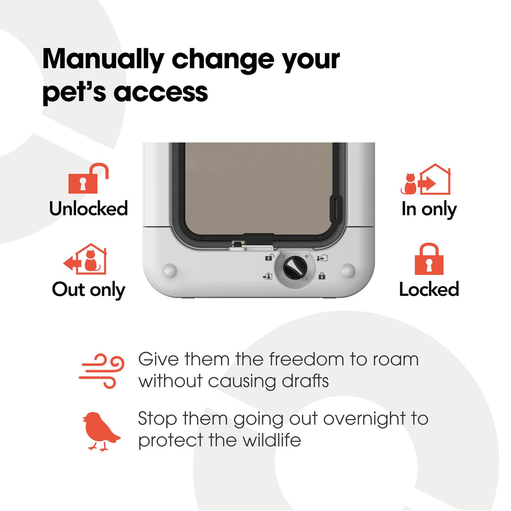 Cat Mate: Diseño aerodinámico para un paso suave de mascotas