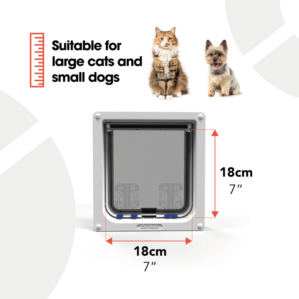 Cat Mate instalación-puerta-upvc – montaje en puertas de UPVC con guía
