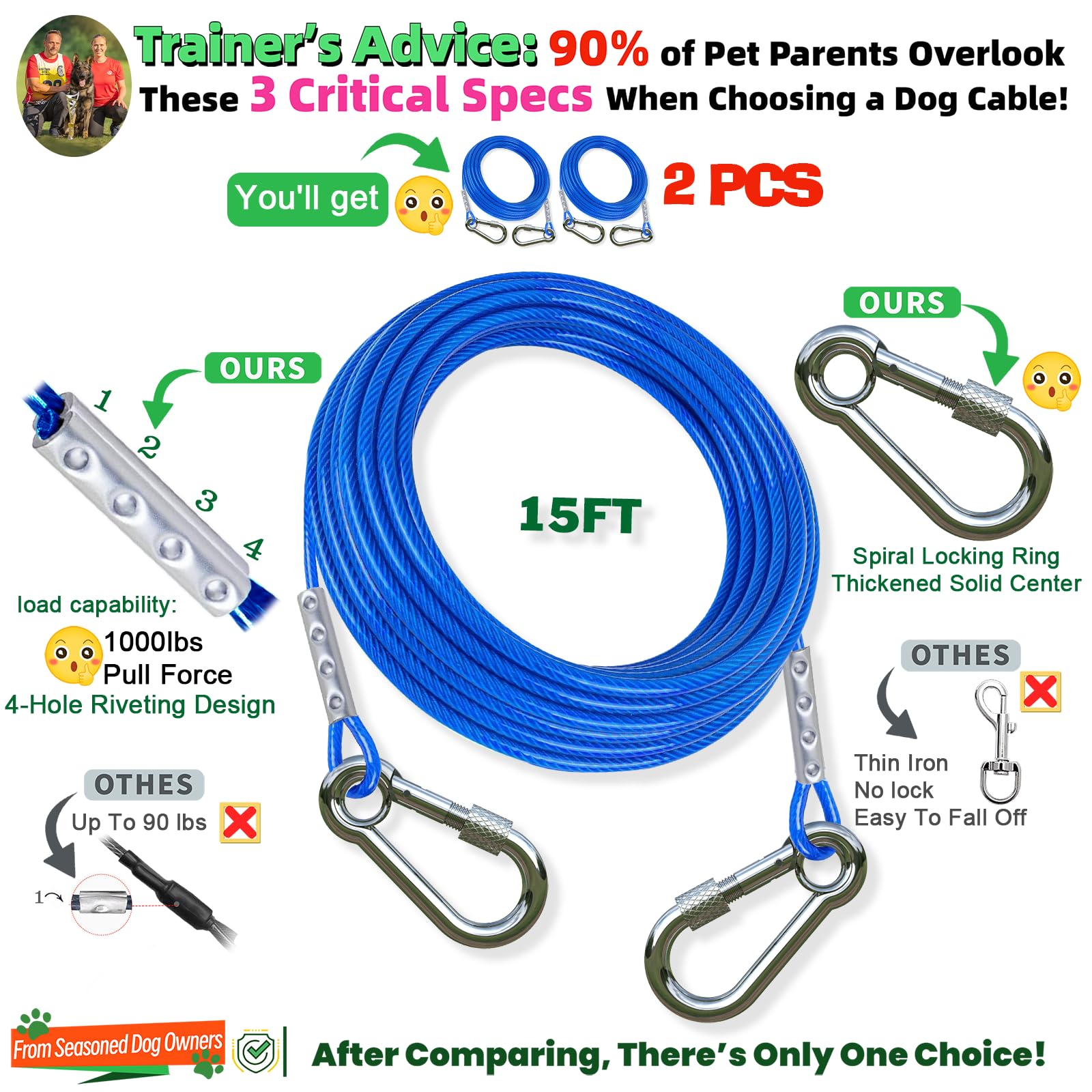 Catapamey ancla para perro, acero inoxidable 304, durabilidad en exterior.
