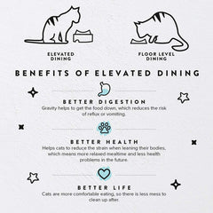 CatGuru Mesa de Alimentación para Gatos coloca platos ergonómicos para comer con comodidad.