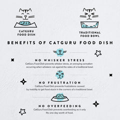 CatGuru plato-gatos-antideslizante-patas: base estable que evita movimientos durante la comida