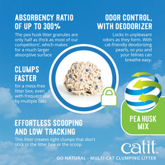Catit Go Natural: perlas desodorizantes que ayudan a neutralizar olores en casa.