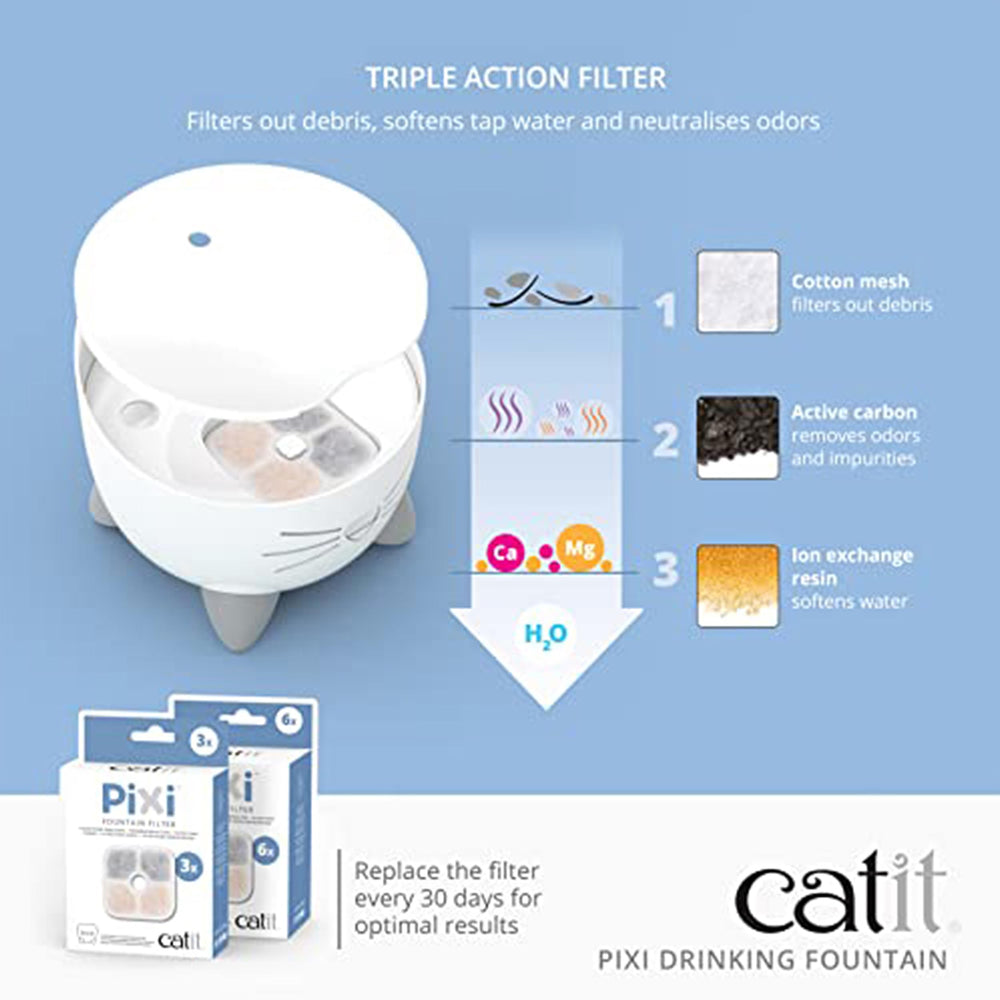 Catit PIXI chorro ergonómico facilita beber sin forzar posturas incómodas.