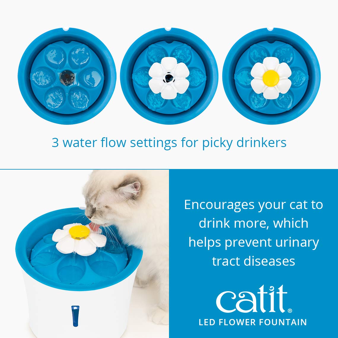 Catit tapa pétalo superior, permite beber incluso con la fuente apagada.