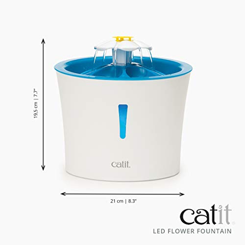 Catit uso con filtro triple acción, protege la fuente de daños con filtros compatibles.