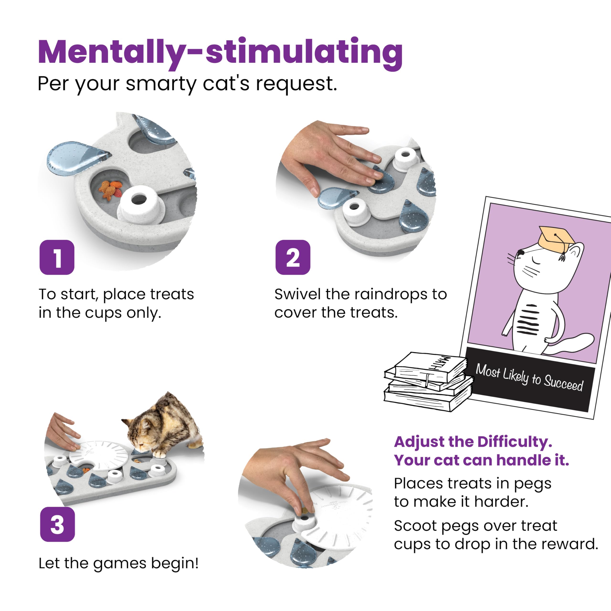 Catstages Rainy Day Puzzle: seguridad y limpieza fáciles sin piezas desmontables