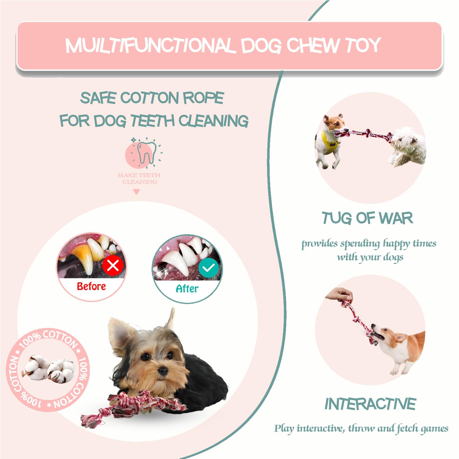 Cdyzqikm Juguete cuerda para limpieza dental de cachorros.