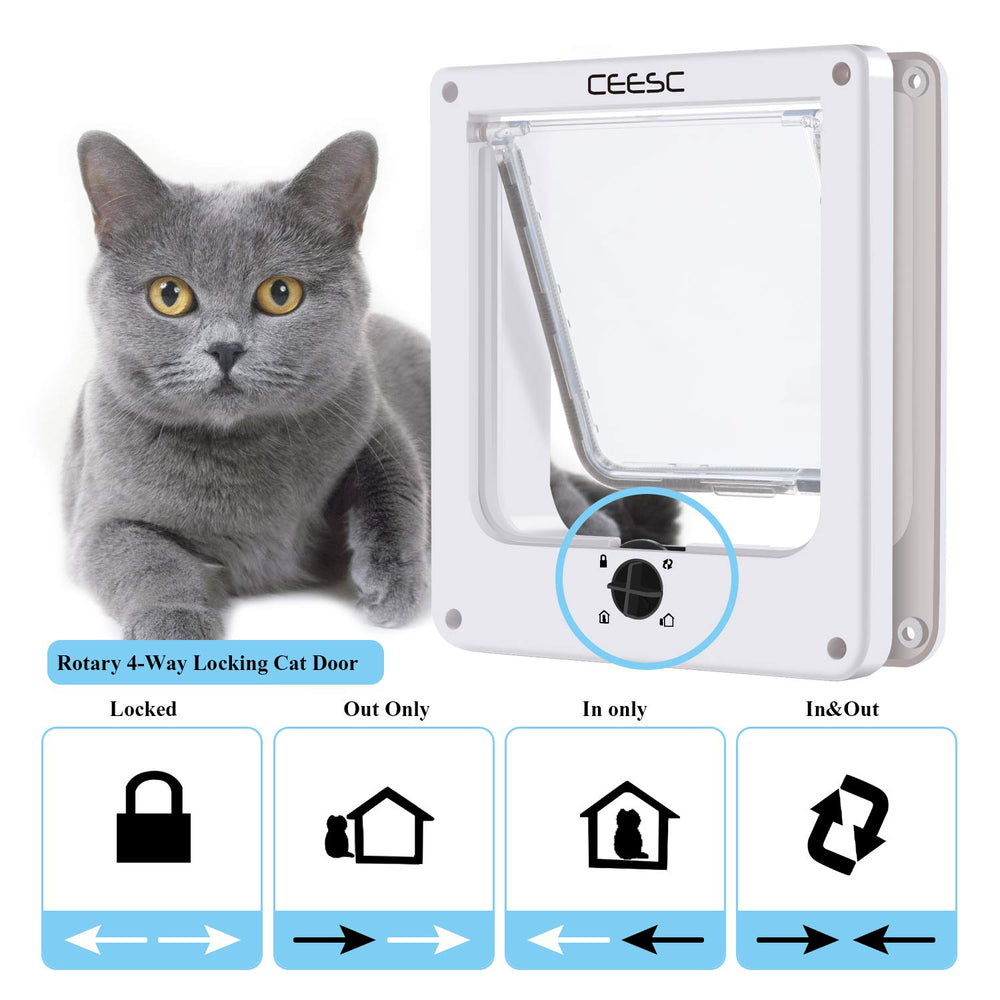 CEESC instalación fácil con instrucciones y video guía para montaje.