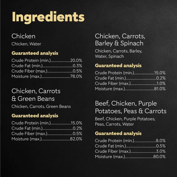 Cesar complemento húmedo de res, ingredientes simples y naturales.