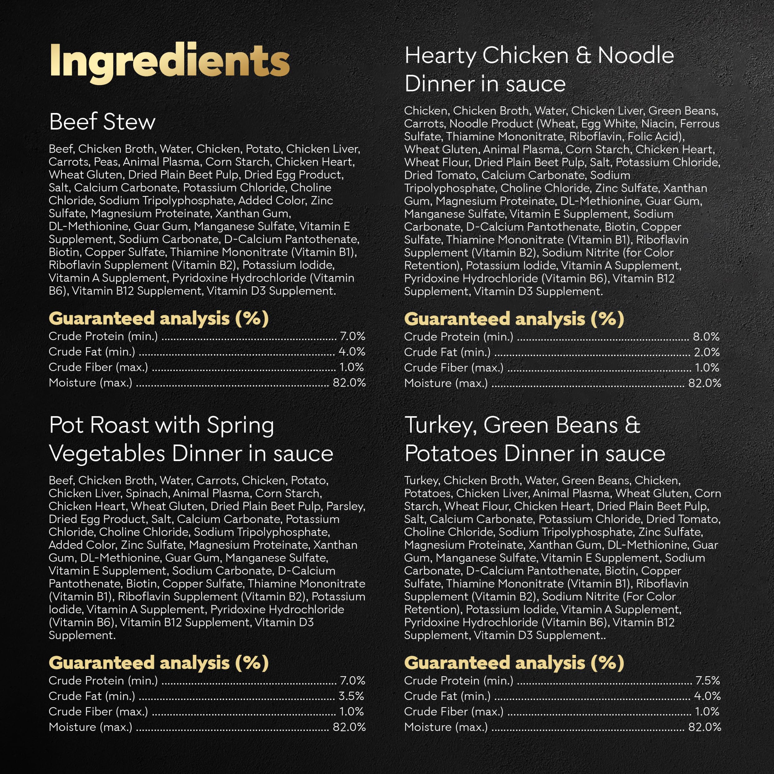 Cesar Home Delights Variedad de Sabores, tres opciones para variar la dieta de tu perro.