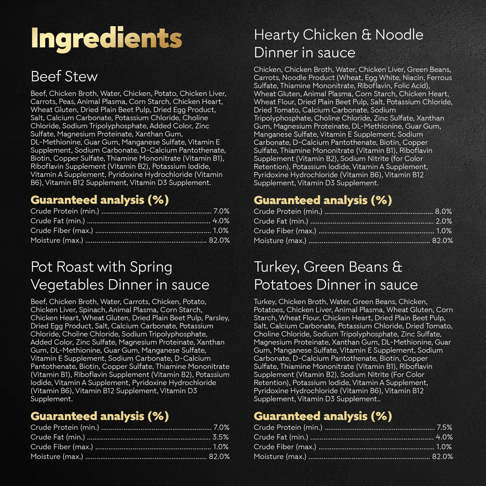 Cesar Home Delights Variedad de Sabores, tres opciones para variar la dieta de tu perro.