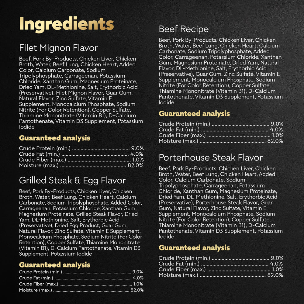 Cesar ingredientes de calidad y producción en Estados Unidos.