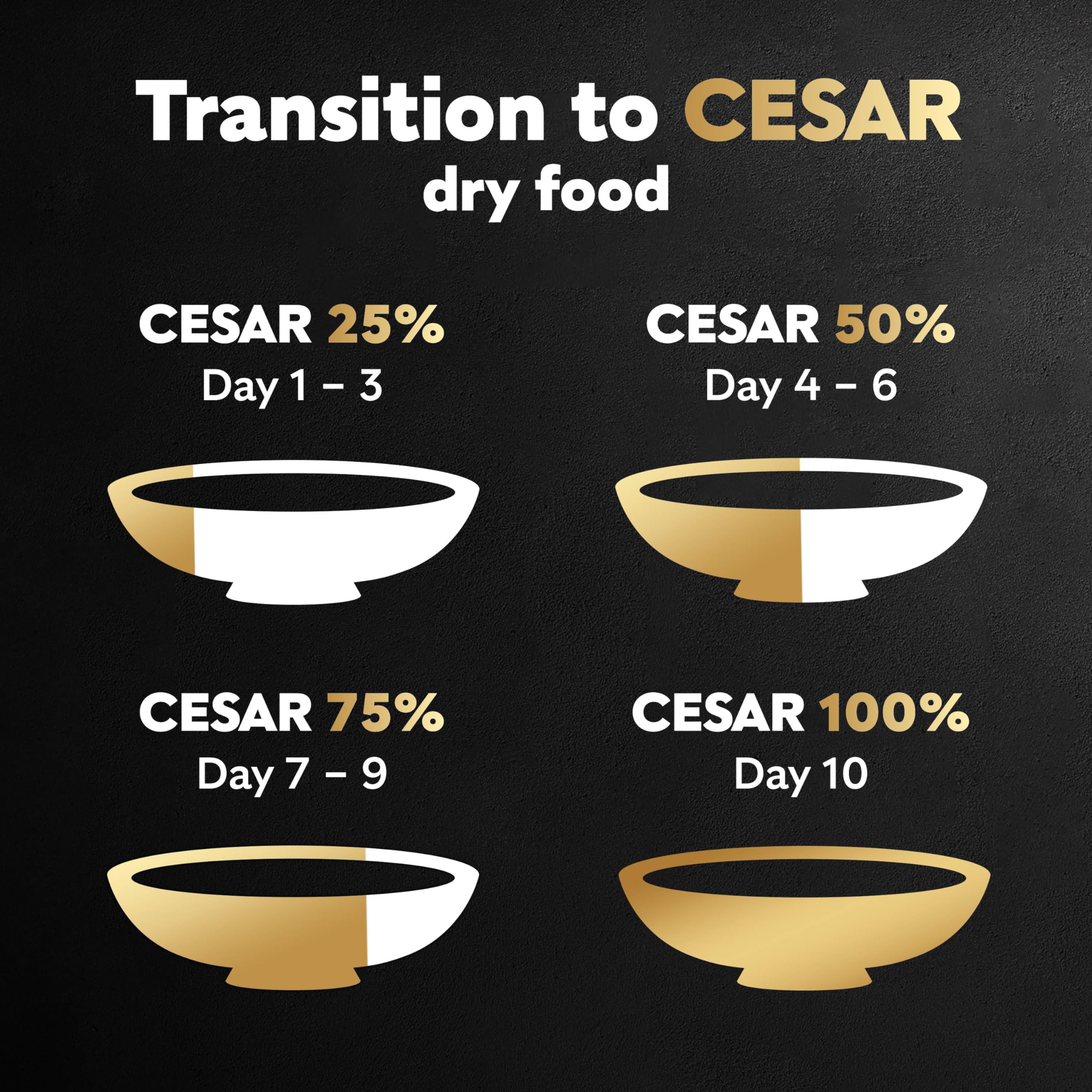 Cesar Prevención de placa dental: croquetas crujientes para la limpieza.